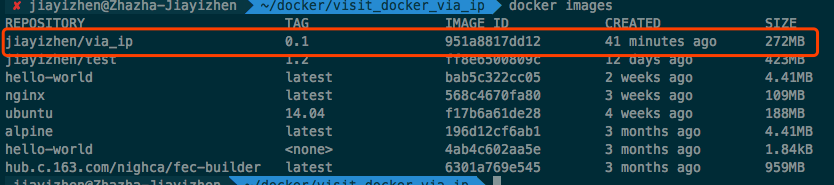 docker images